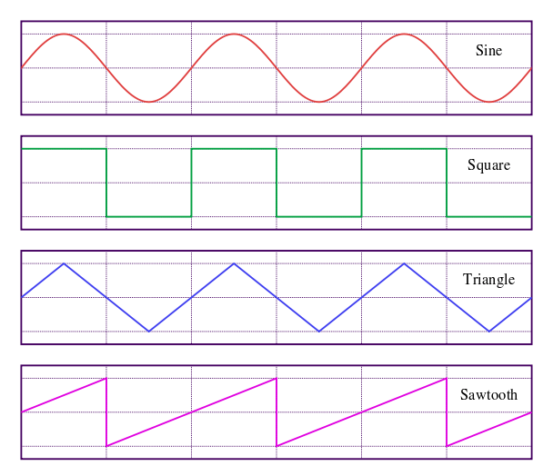 synthwaves